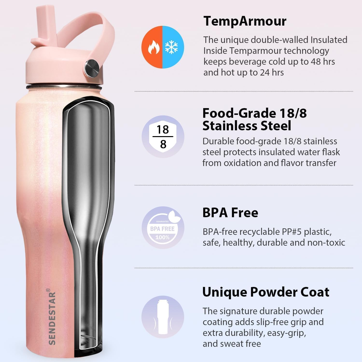 SENDESTAR 32oz Water Bottle Wide Mouth Stainless Steel Vacuum Insulated Double Wall with 2 Straw Lids Fit in Any Car Cup Holder