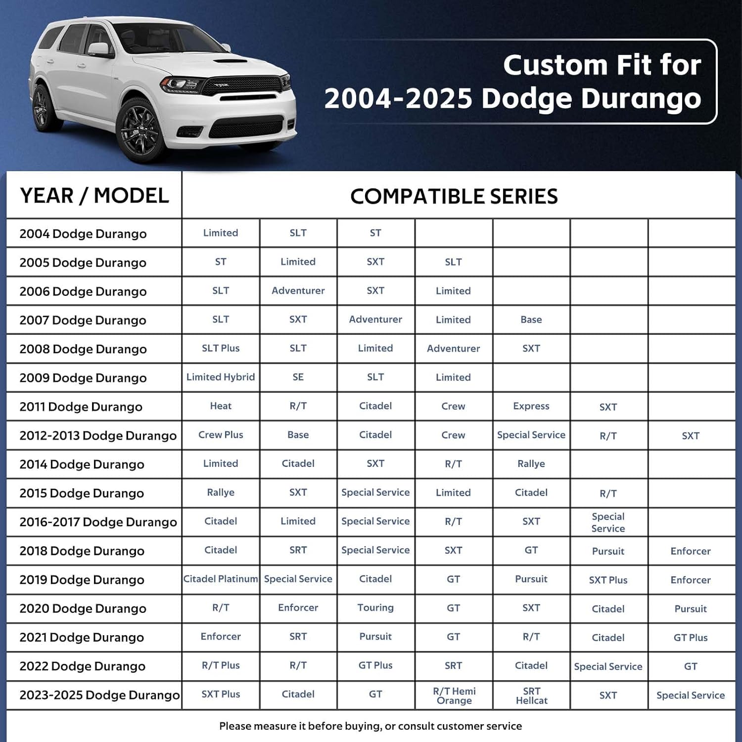10 Layers SUV Car Cover Custom Fit for Dodge Durango (2004-2024) Waterproof All Weather for Automobiles, Outdoor Full Cover Sun UV Rain Protection with Cotton. Black