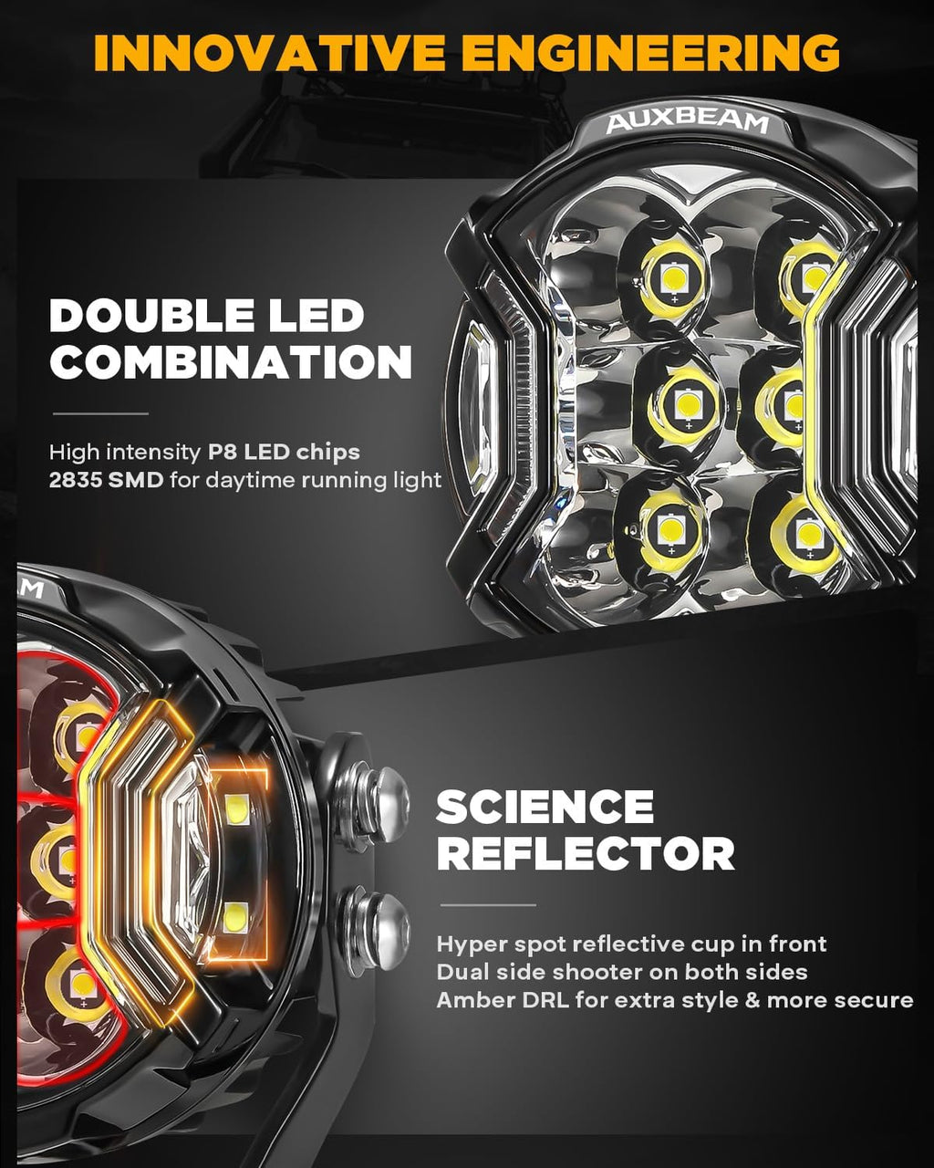 Auxbeam V-Ultra Series 3" 108W Side Shooter LED Pods with Amber DRL 3 Modes & Light Covers 270 Degree Wide Range 12800LM Round Offroad Driving Light Bar for Truck Jeep ATV UTV, Pair