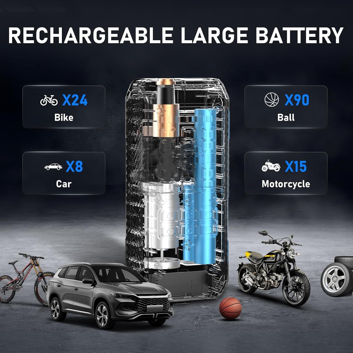 Tire Inflator Portable Air Compressor, Air Pump for Car Tires with Digital Pressure Gauge, 150PSI Rechargeable Battery, LED Light, Cordless Bike Tire Pump for Car, Motorcycle, Bicycle