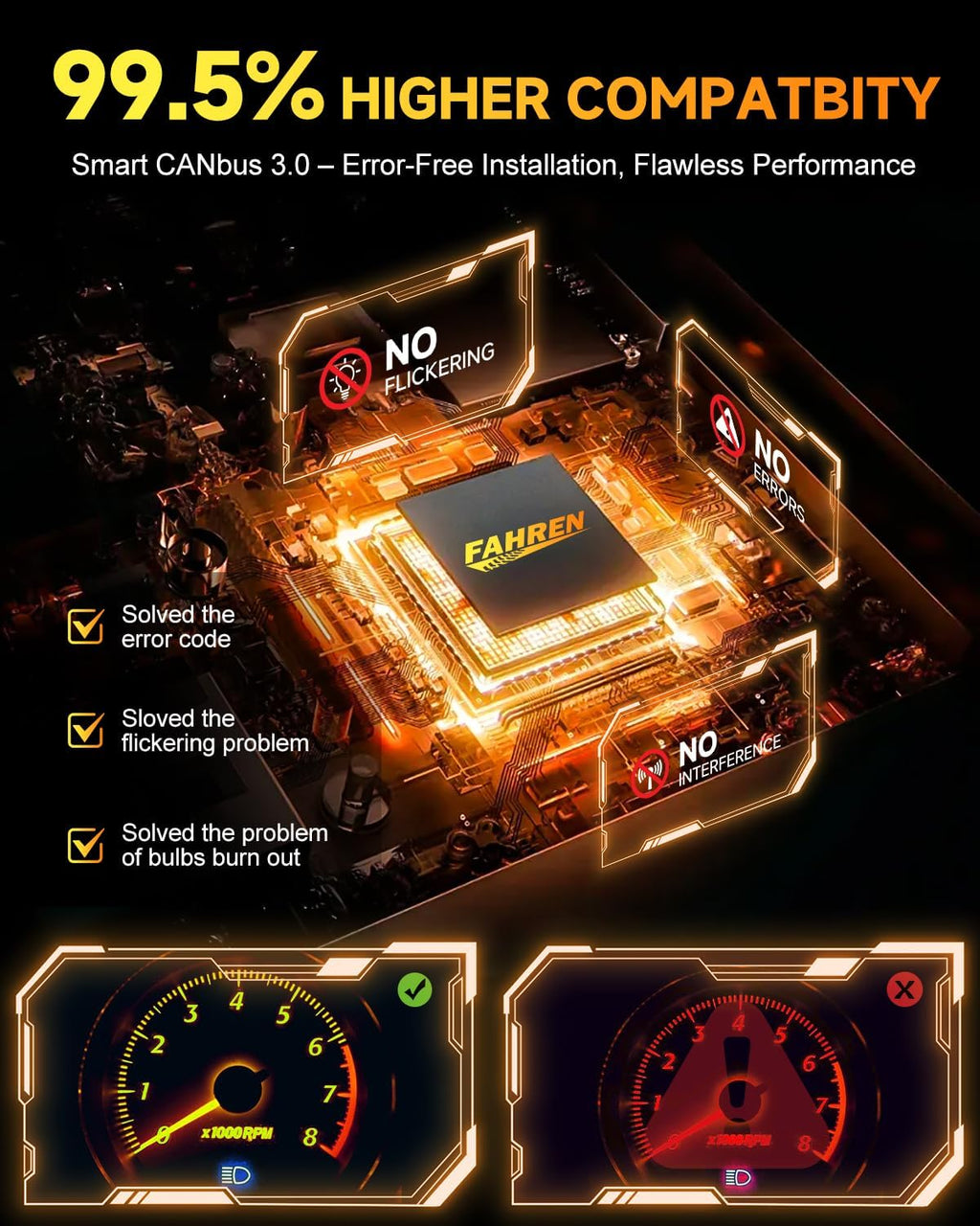 H11/H9/H8 LED Bulbs, [ 𝟓𝐭𝐡-𝐆𝐞𝐧 & 𝐁𝐫𝐢𝐠𝐡𝐭𝐞𝐬𝐭 ] 𝟕𝟎,𝟎𝟎𝟎𝐋𝐌 𝟏𝟐𝟎𝟎% Brighter, Real 1:1 Mini Size Design, 6500K Cool White H11 Fog Bulbs, Plug and Play, CANbus Ready, Pack of 2