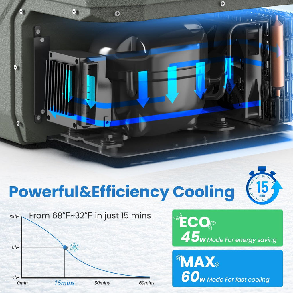 Alpicool 12 Volt Car Refrigerator Portable Refrigerator for Car 12V Refrigerator Dual Zone 41 Quarts Portable Fridge for Car (-4℉~68℉) 12V/24V Electric Car Cooler for Vehicle Camping RV Refrigerator