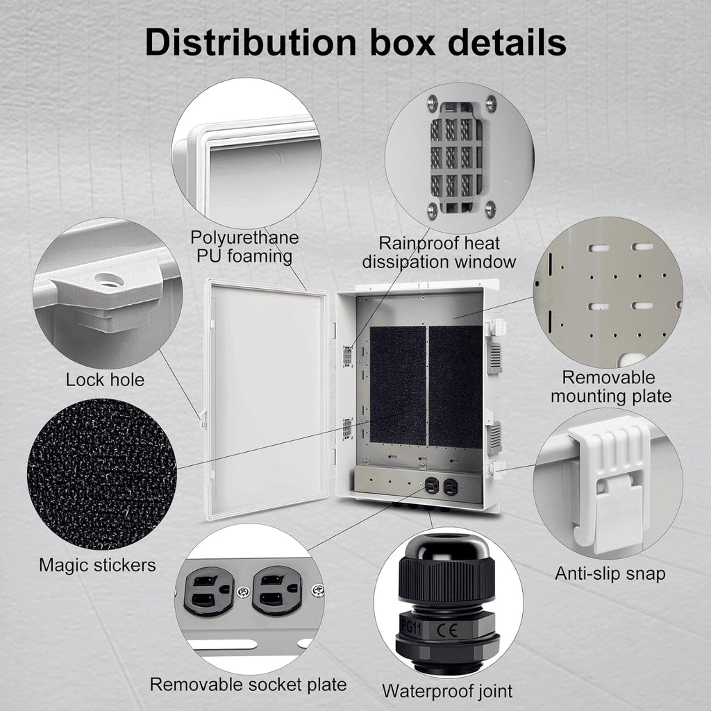 Outdoor Electrical Junction Box with High Power Outlet, ABS Water Resistant Enclosure with Internal Mounting Panel & Hinged Cover. (18.1" H* 12.6" L* 4.3" W & Outlet)