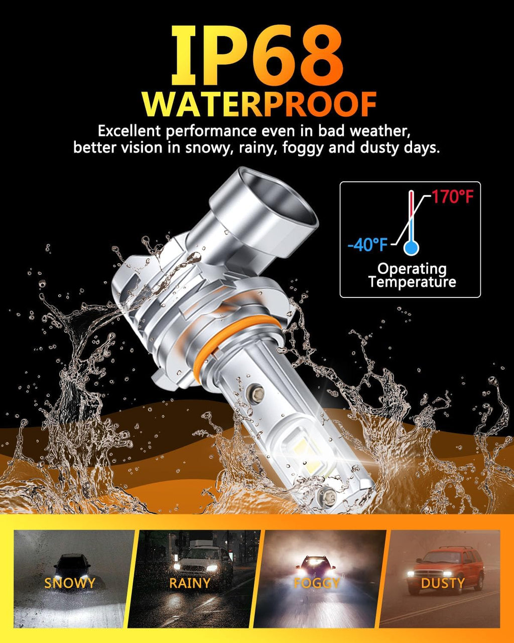OXILAM 9005 9006 LED Bulbs Combo, HB3 HB4 Bulbs, 1:1 Size Upgrade, 800% Brighter Visibility, No Flicker, No Noise, 60,000H Lifespan, IP68 Waterproof