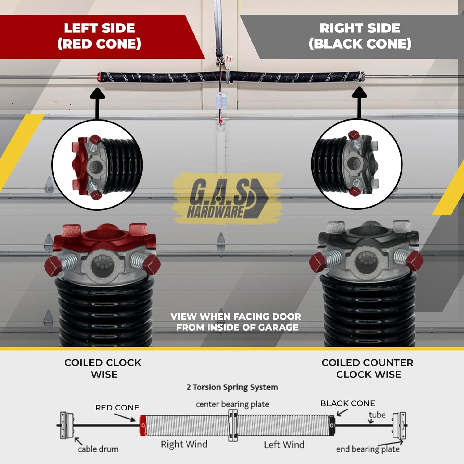 Garage Door Torsion Spring 218x1.75x31 Includes 1” Steel Bearing, Non-Slip Gloves, and Winding Bars for Left and Right Side of Garage Door Precision E-Coating 5-Year Warranty Min. 30,000 Cycles (Pair)