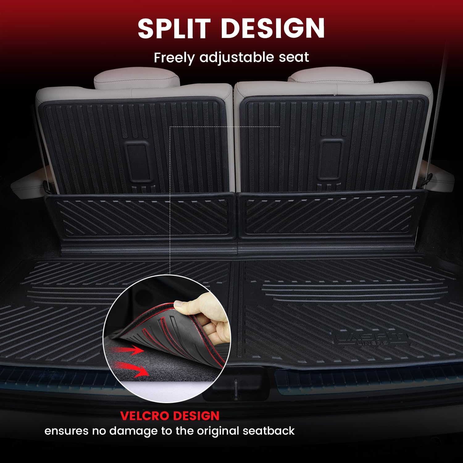 LASFIT Cargo Mat & Backrest Mat for Mercedes Benz GLS 450/580 / 63 AMG 2026 2025 2024 2023 2022 2021 2020, All Weather TPE Waterproof Cargo Liner Custom Fit GLS 2020-2026 Trunk Mat with Seatback