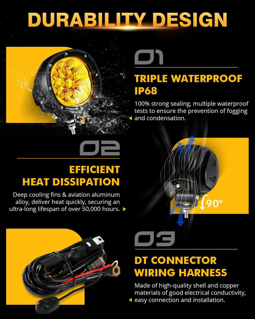 Auxbeam P4 Series Flood Beam Amber Round Light Pods, 4 Inch 90W Yellow Flood Light Bar Backup Reverse, LED Offroad Lights Automotive Work Lights Super Bright Fog Lamp, Pair
