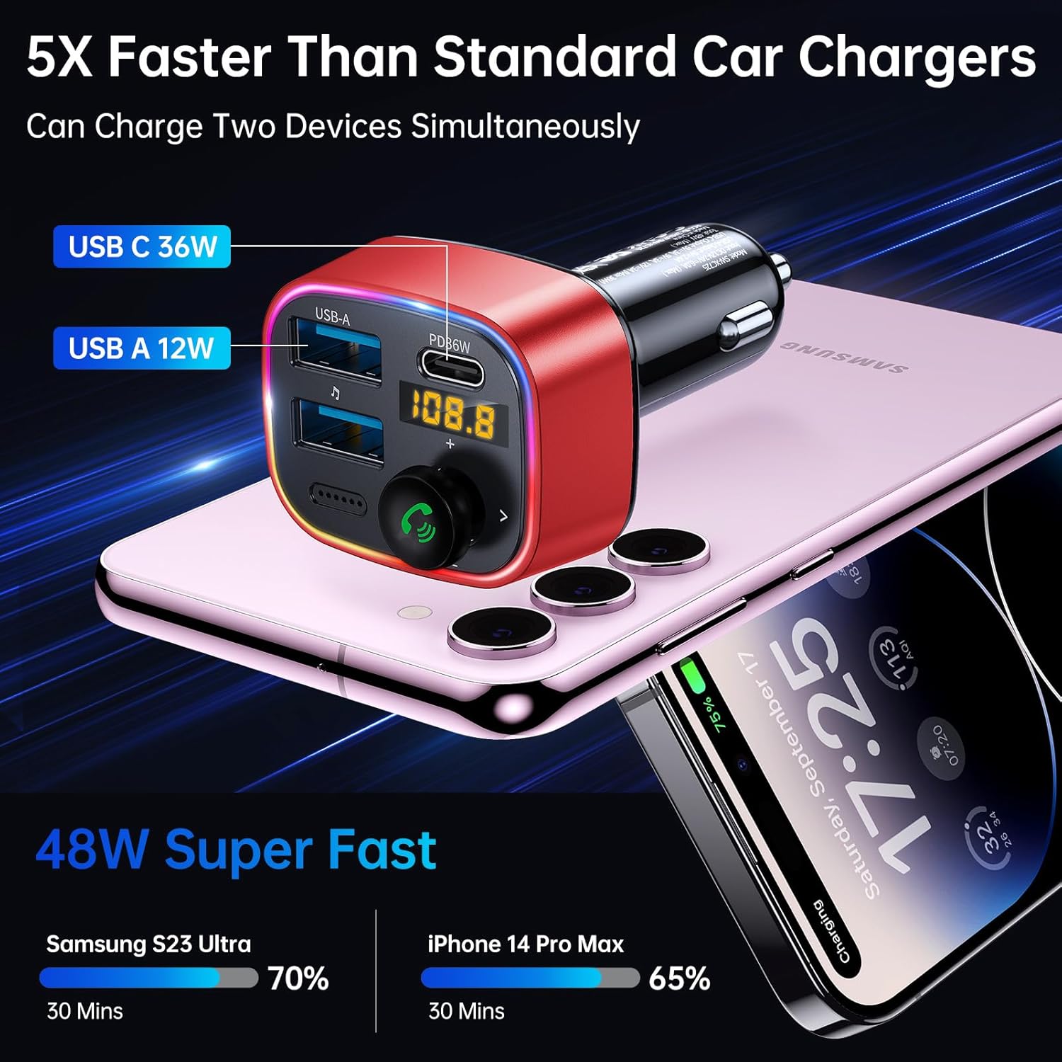 Syncwire Bluetooth 5.3 FM Transmitter Car Adapter 48W (PD 36W & 12W) [Light Switch] [Hi-Fi Deep Bass] [Fast Charge] Wireless Radio Music Adapter LED Display Hands-Free Calling Support USB Drive, Red