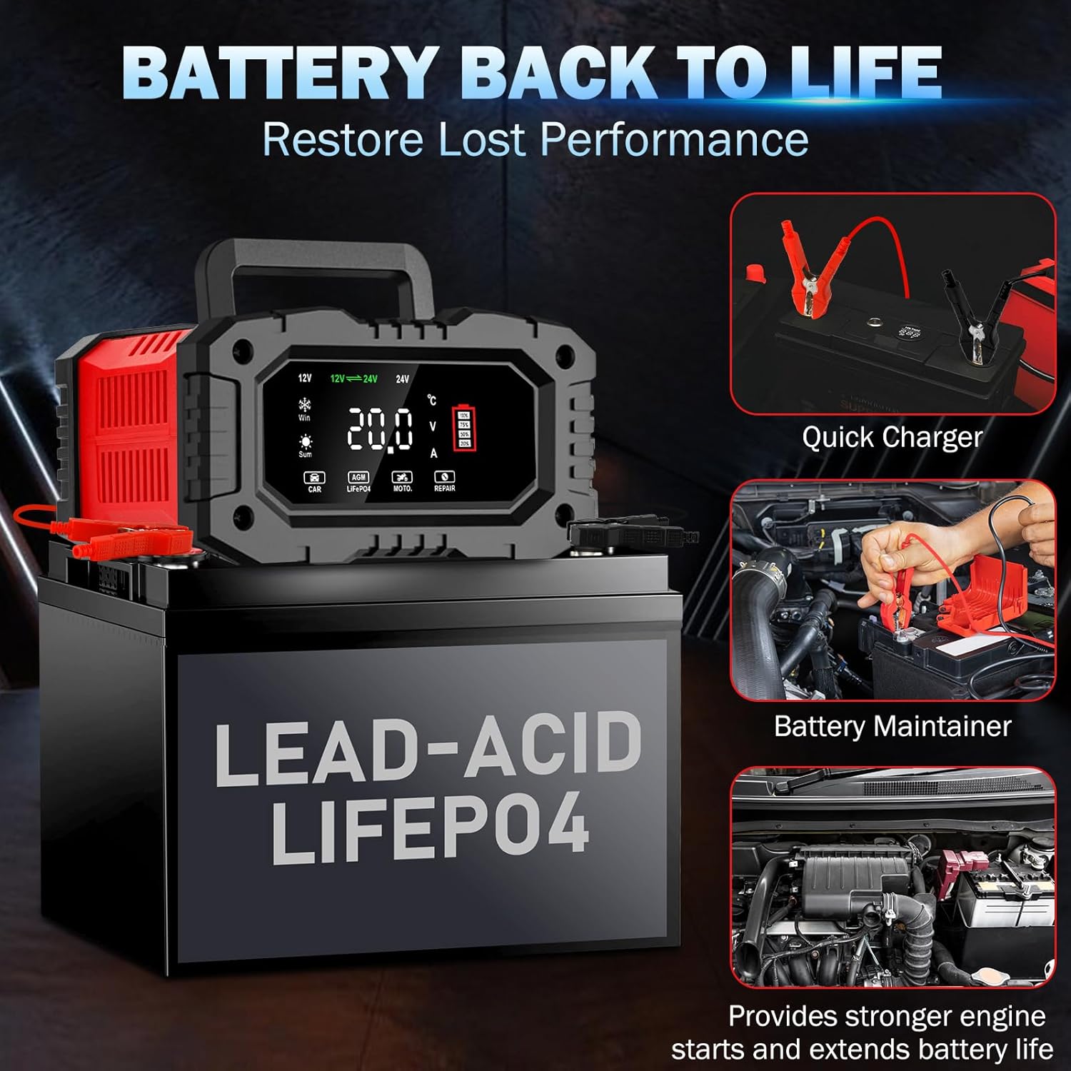 20-Amp Car Battery Charger, 12V/20A and 24V/10A LiFePO4,Lead-Acid(AGM/Gel/SLA) Automatic Smart Trickle Charger Maintainer,Desulfator, 300W Fast Charging for Automotive Truck Motorcycle Lawn Mower Boat