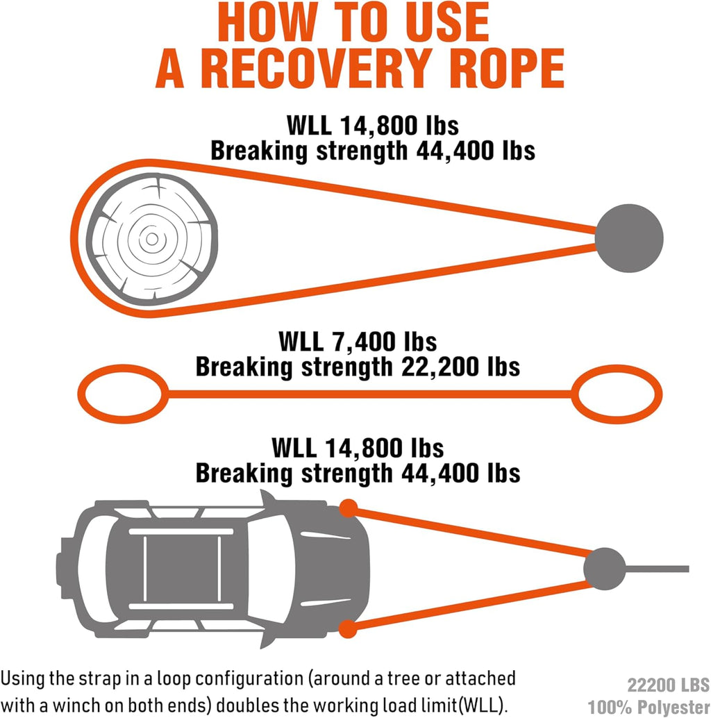 ATR Recovery Tow Strap 3" x 20ft – 22,200 lbs Breaking Strength, Heavy Duty Snatch Strap for Truck, SUV, Off-Road Pulling, Tow Rope with Storage Bag