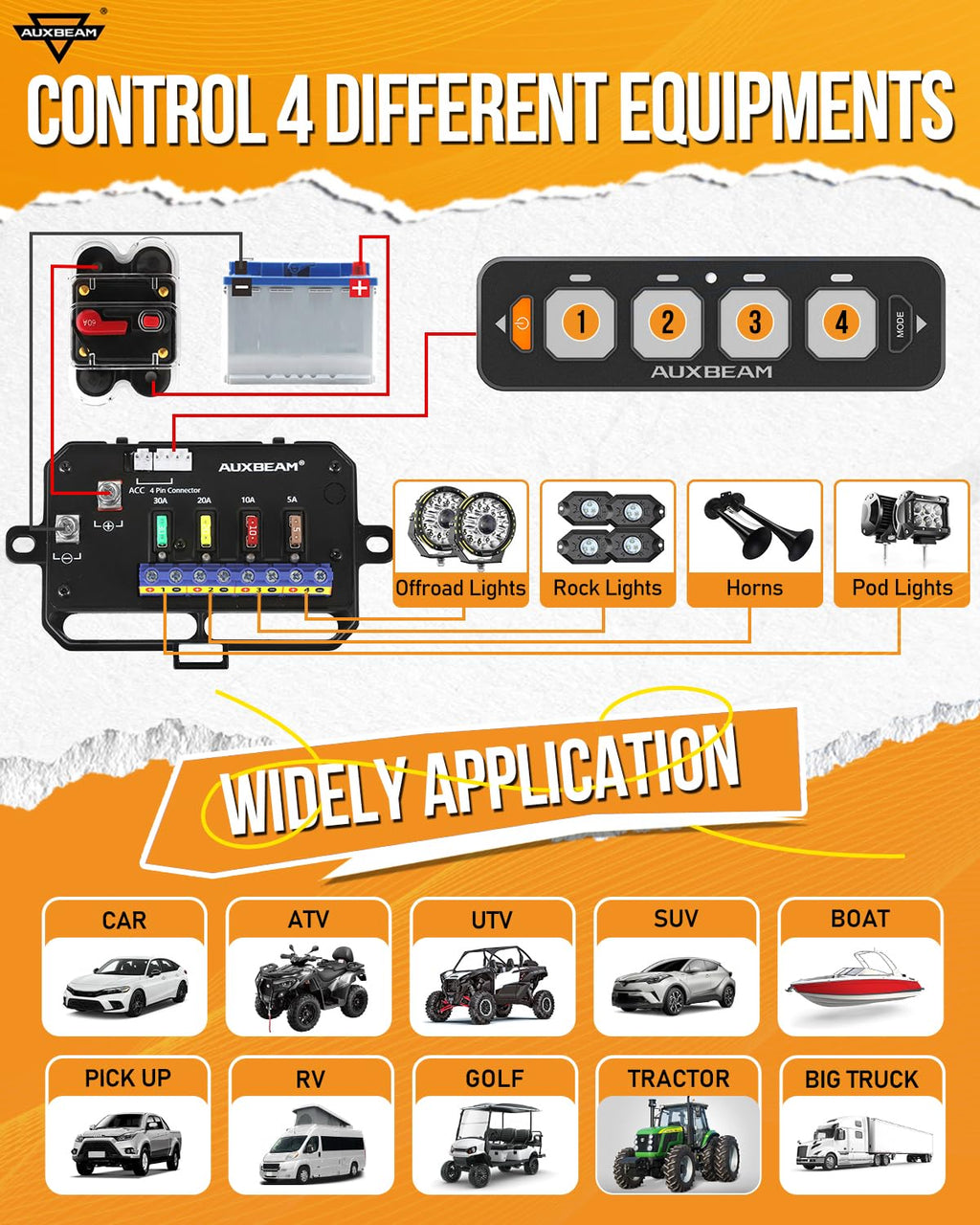 Auxbeam 4 Gang Slim Switch Panel RGB AS-R40 Toggle Momentary Pulsed Dimmable Backlight Multifunction Switch Panel with Memory Function for 12-24V Truck Offroad Car Marine Waterproof 2 Years Warranty