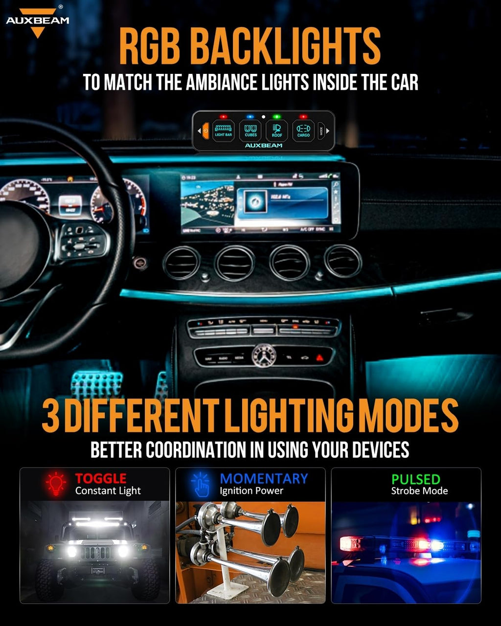 Auxbeam 4 Gang Slim Switch Panel Bluetooth RGB AS-400 with APP&Remote Control Toggle Momentary Pulsed Switch Pod Off Backlight for Truck Offroad UTV ATV Car Marine 12-24V Waterproof, 2 Years Warranty