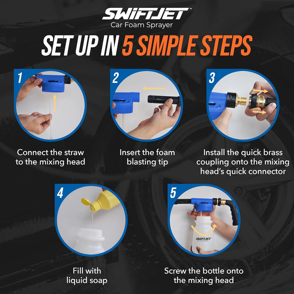 SwiftJet Car Wash Foam Gun + Microfiber Wash Mitt - Car Foam Sprayer - Car Wash Kit - Foam Cannon Garden Hose Sprayer - Car Accessories for Men - Snow Foam Blaster (Blue Foam Gun with Mitt)