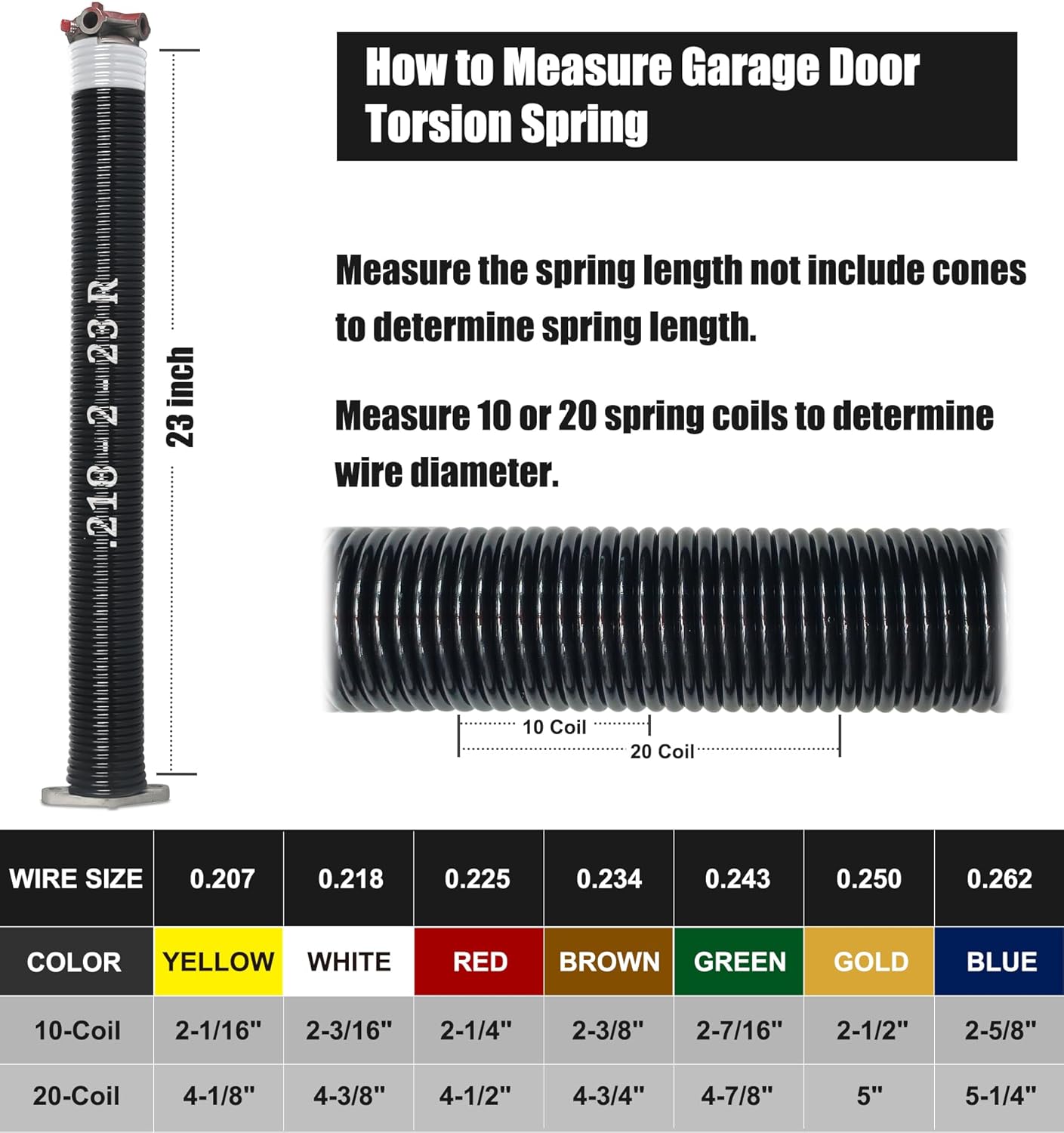 Garage Door Torsion Spring Set, Pair of 2" Electrophoresis Coated Garage Door Spring Replacement with 2 Non-Slip Winding Bars and Bearing, Minimum 16000 Cycles (.218x2x23")