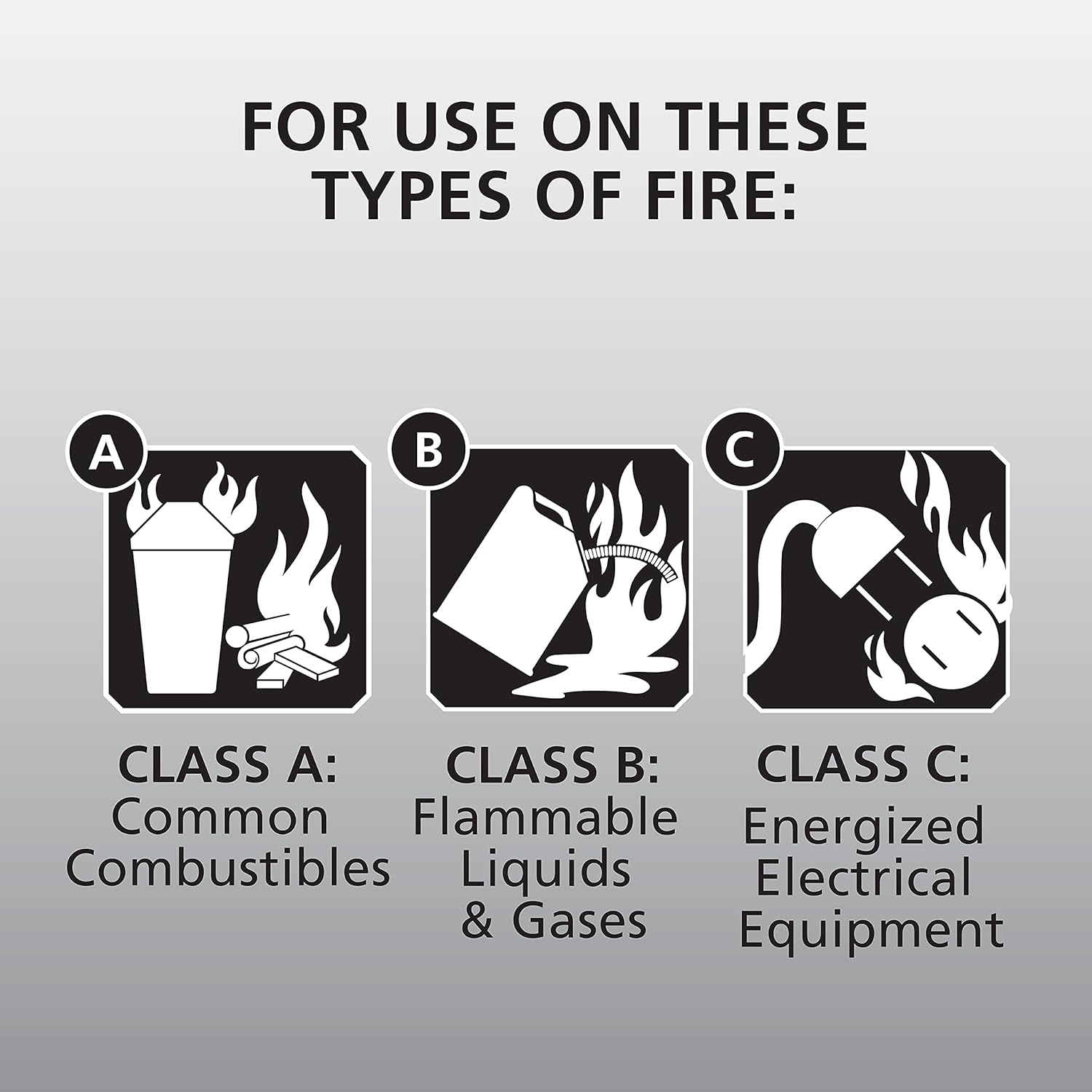 Kidde Auto Fire Extinguisher for Car & Truck, 10-B:C, 4 Lbs., Dry Chemical ExtinguisheR & Fire Extinguisher for Home, 1-A:10-B:C, Dry Chemical Extinguisher, Red, Mounting Bracket