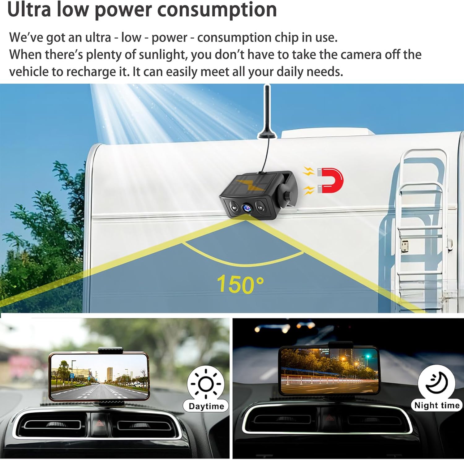Wireless Backup Camera for RV/Truck/Camper/Trailer - Solar-Powered Strong Magnetic Mount, No Wiring/Drilling, HD Night Vision, Waterproof, Low Power - Works with iPhone & Android (Easy Installation)