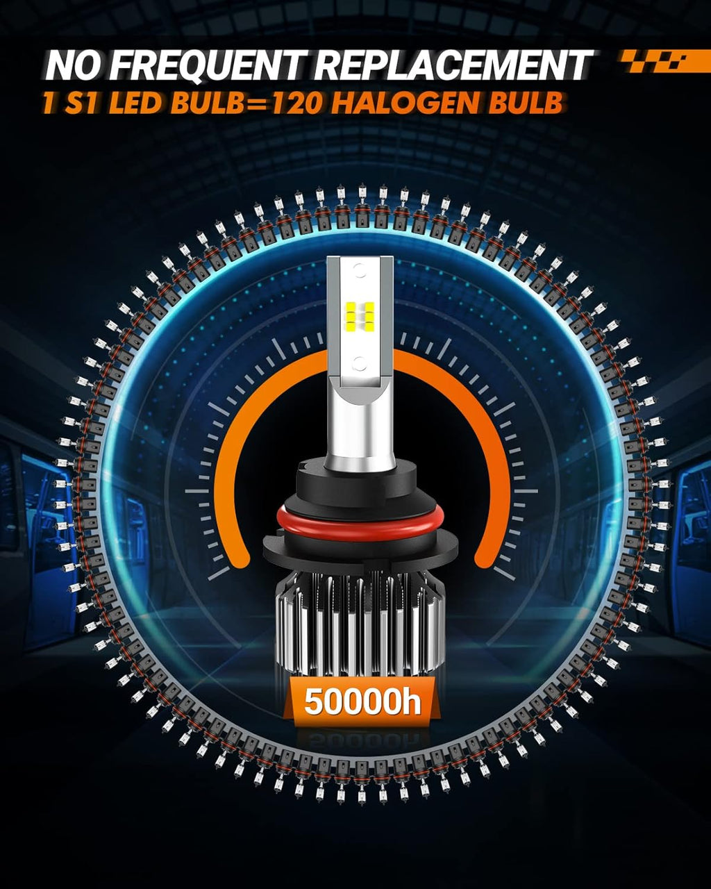 SEALIGHT S1 Series 9004 for ATVs & Powersports, 8×Brighteness Fog Lamps 1:1 Real Size 10 Years Lifespan, Pack of 2