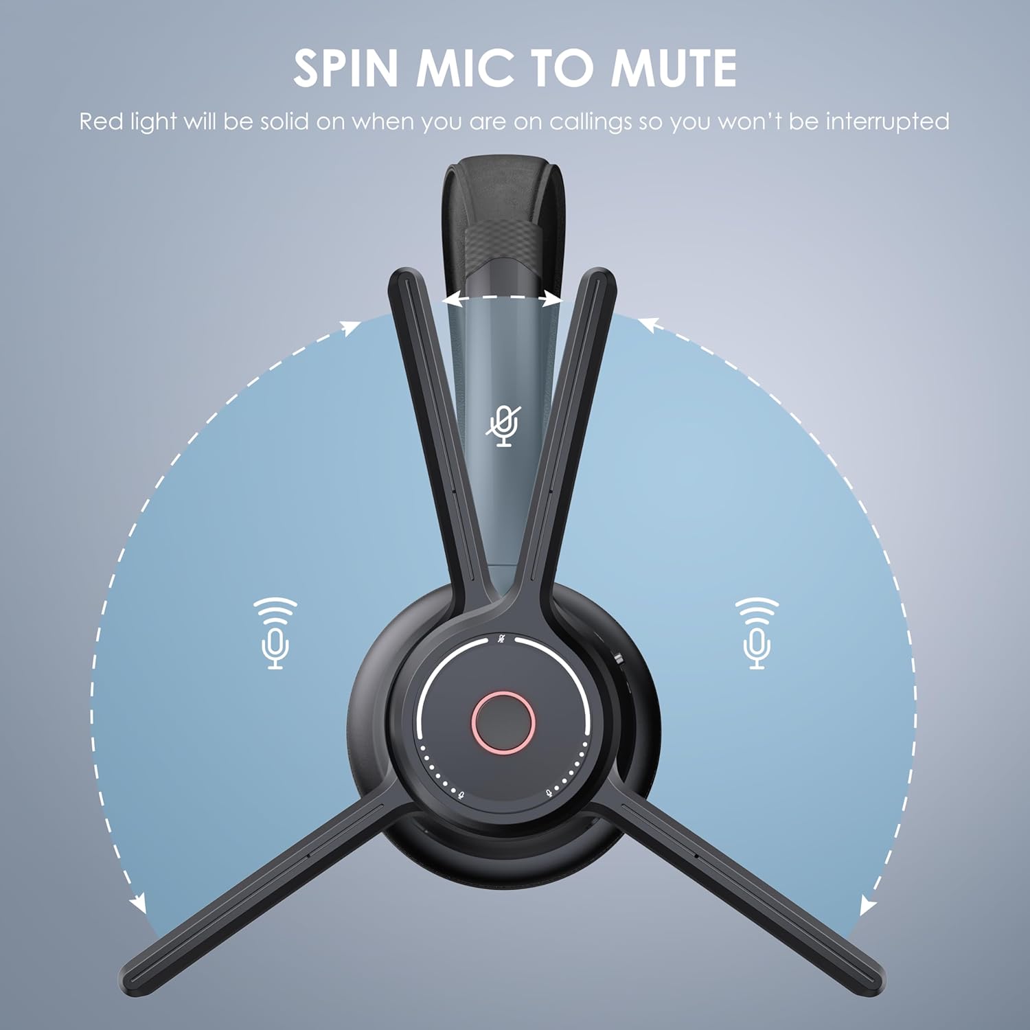 (2025 Upgraded) Wireless Headset with Mic for Work, Bluetooth Headset with Noise Canceling Microphone, Wireless On Ear Headphones with USB Dongle and Mute Mic for Computer