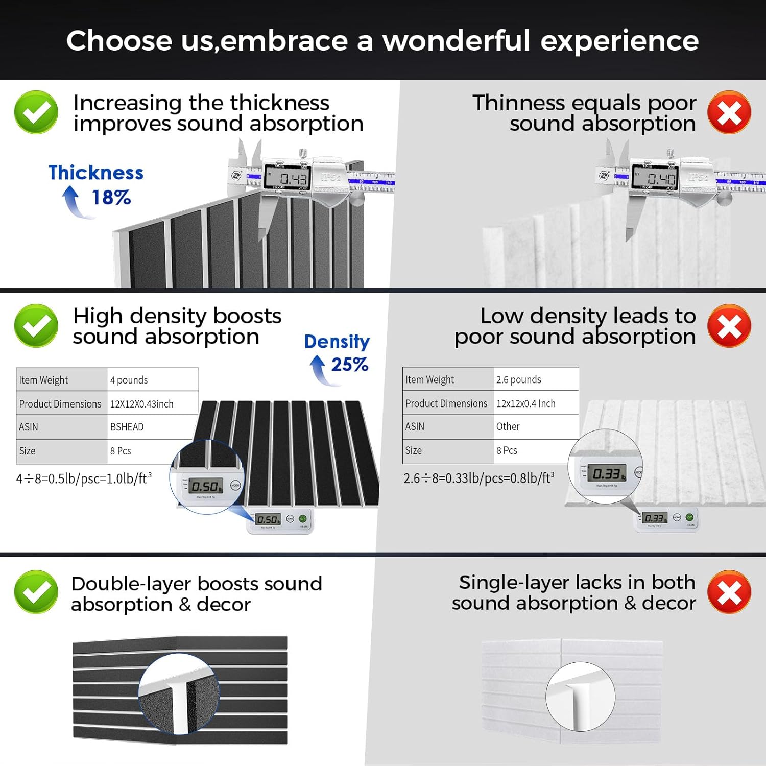 8 Pack 2-Layer Fold Soundproof Wall Panels, 24 x 12 x 0.43 in Large Sound Proof Foam Panels for Walls, 0.9lb/ft³ High Density, 3D Acoustic Panels,Artistic Noise Dampening Panels Black&White