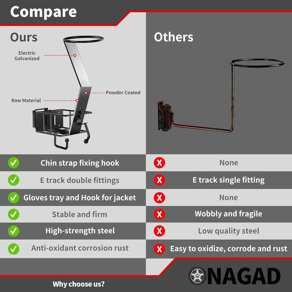 E Track Motorcycle Helmet Rack with Gloves Tray, E-Track Dirt Bike Bicycle Helmet Holder Display Hanger Storage Organizer Stand Hook, Motorcycle Etrack Accessories for Enclosed Trailer, Truck, Garage