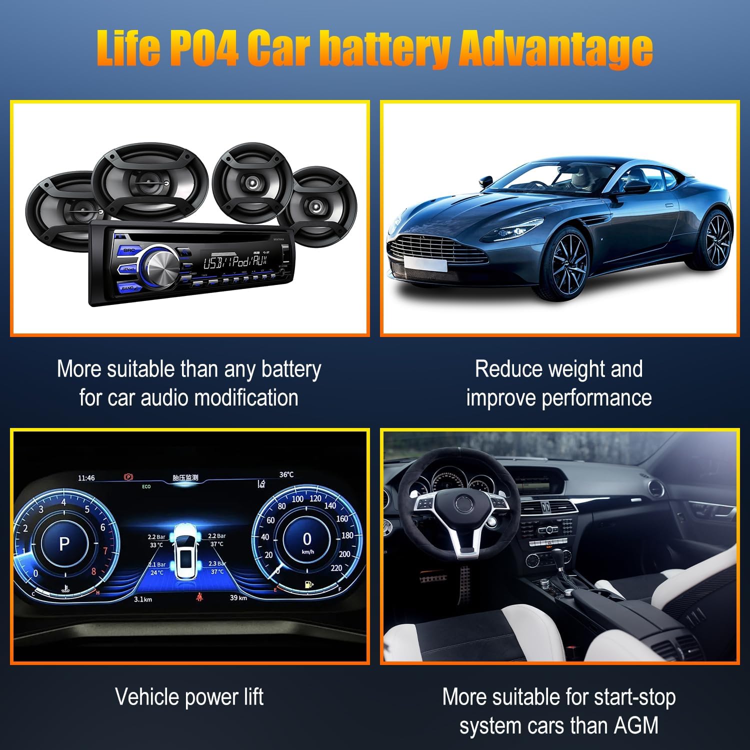 TPE GROUP G24 Lithium Car Battery - High Capacity, 12V, Maintenance-Free, Long-Lasting for Reliable Power