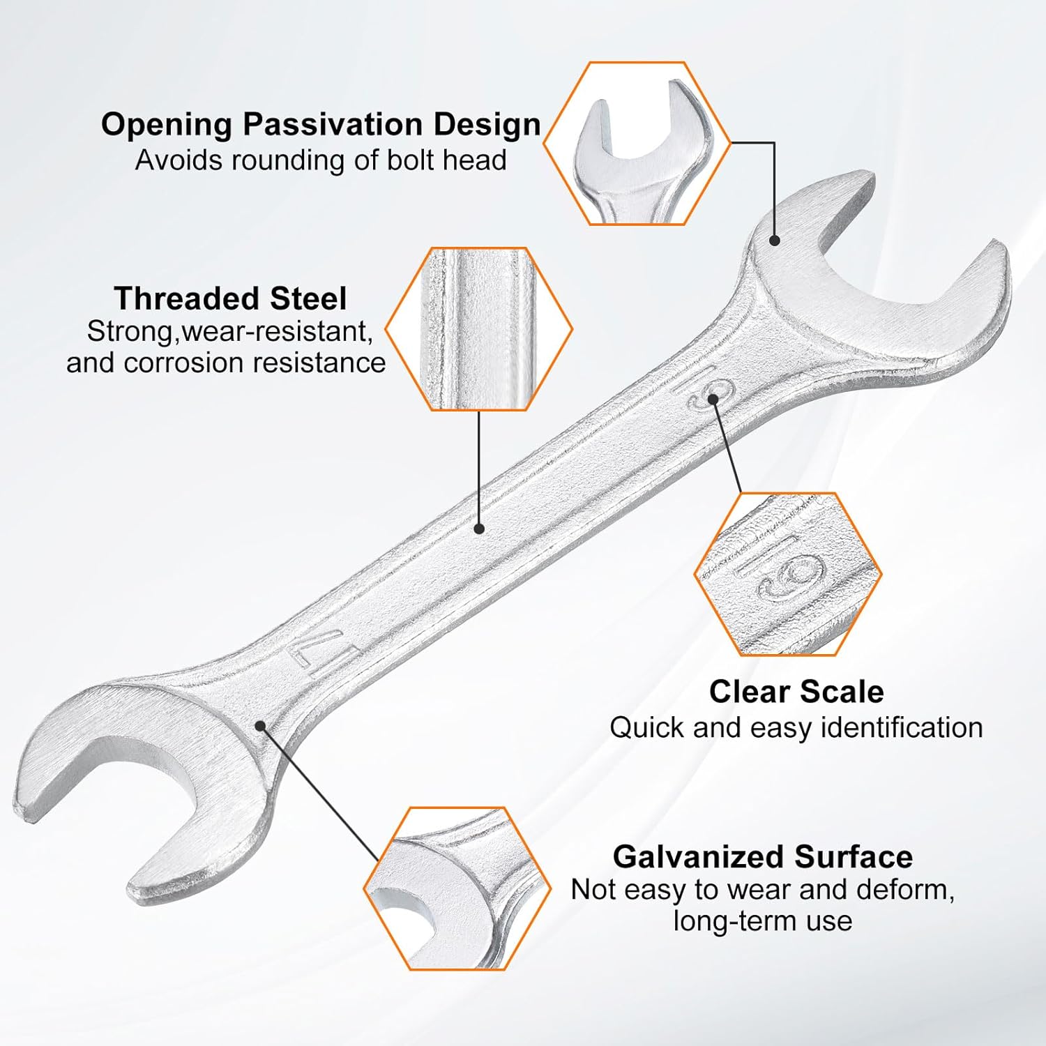 HARFINGTON Double Open End Wrench 17mm x 19mm Metric 15 Degree Offset Angle Small Flat Head Wrench Galvanizing Open Ended Spanner for Automotive Repair Furniture Assembly
