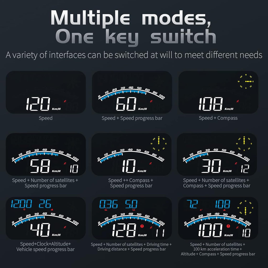 Digital GPS Speedometer, HUD Head Up Display for Car, Upgraded 5.5" Large-Screen, Suitable for All Vehicles