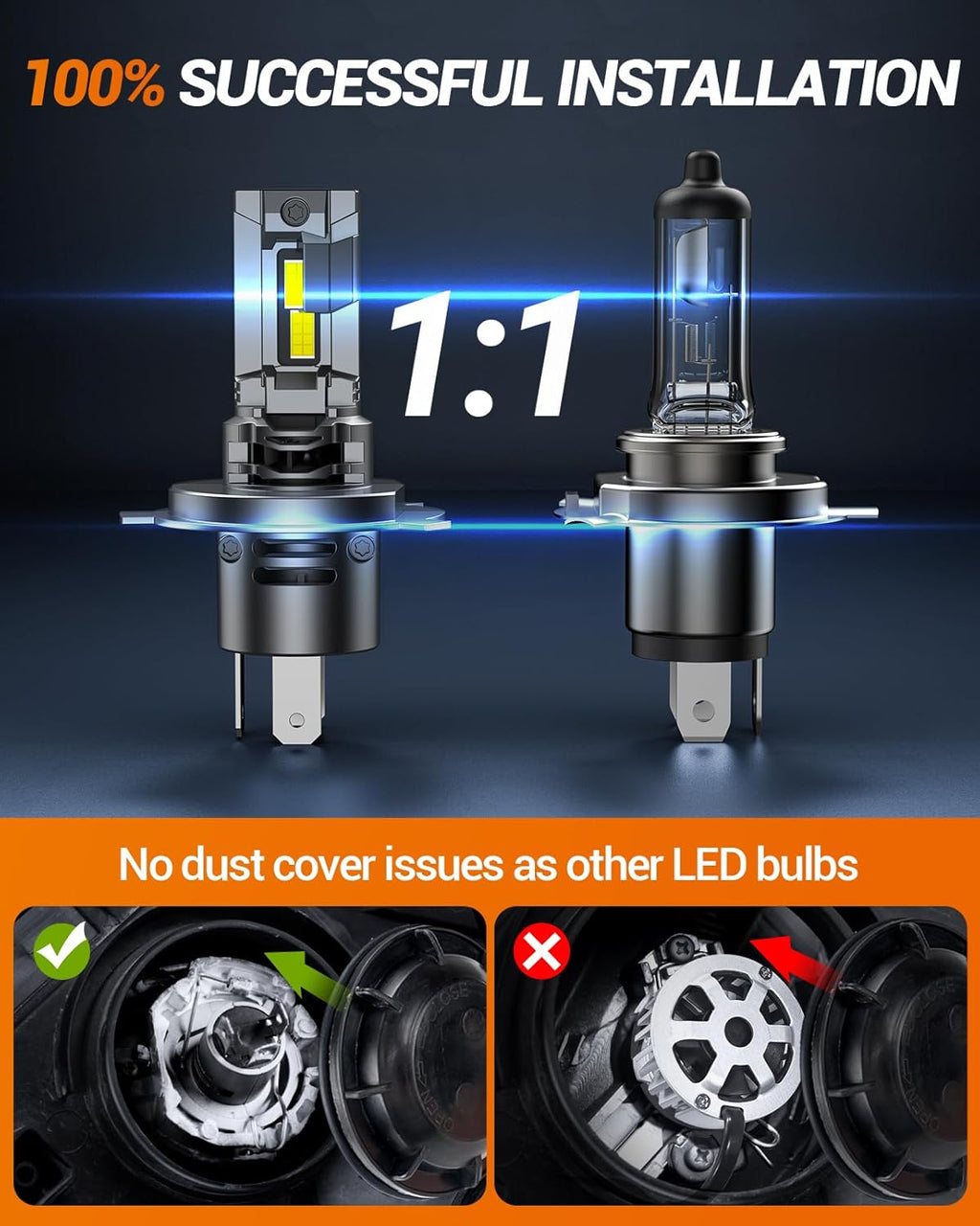 SEALIGHT H4 Fog Bulb 40000LM 6500K Cool White 52W High Power Error-Free, H4/9003 Bulbs For Powersports 1:1 Stock Bulbs Size, 2 Pack