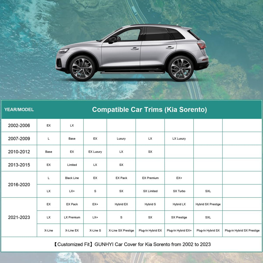 Premium Car Cover Custom Fit Kia Sorento (2002-2025), 16 Layers Heavy Duty Car Cover Waterproof All Weather with Zipper Door for Sun Rain Snow Dust Uv Protection