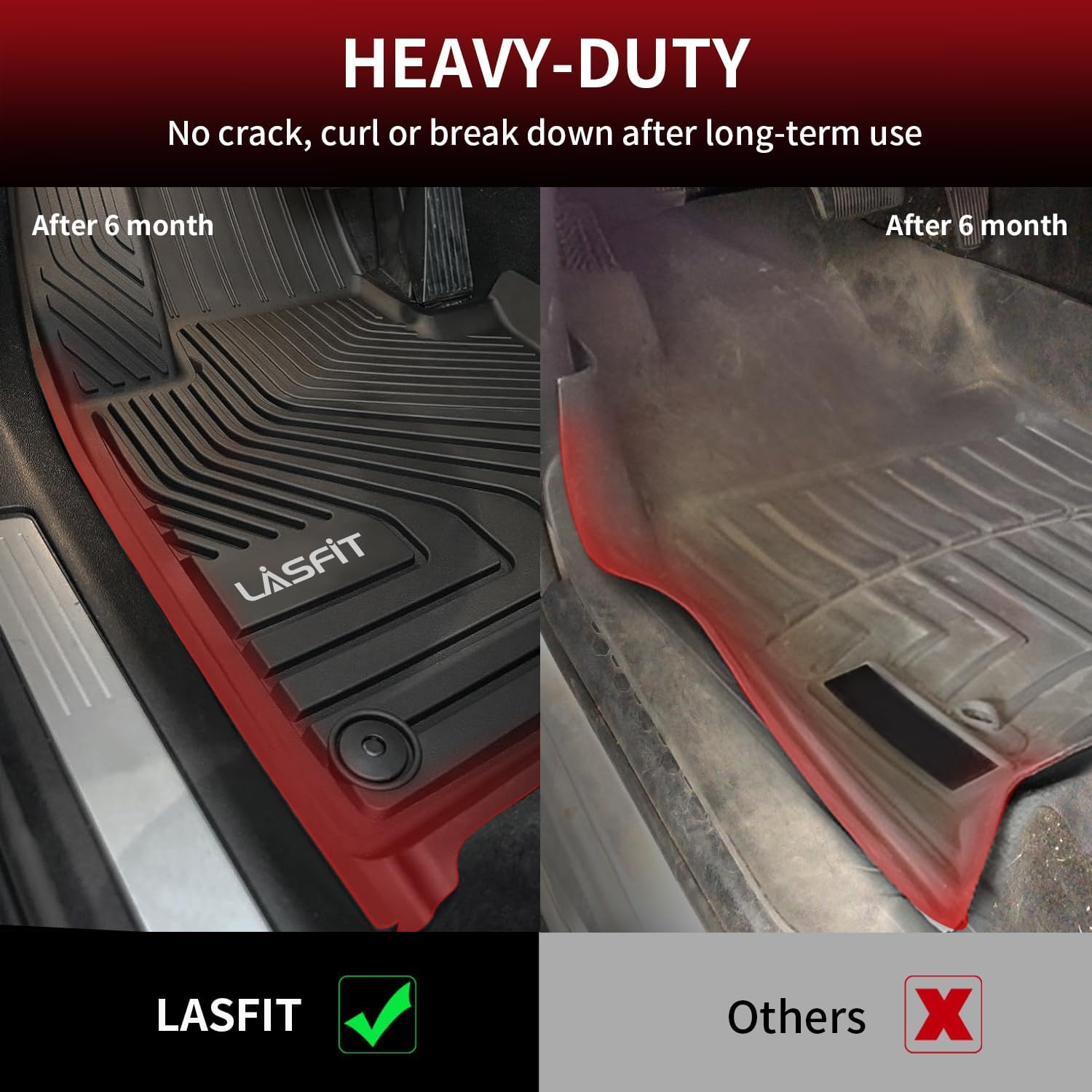 LASFIT Floor Mats for Volvo XC60 2018-2026 (Not for PHEV & T8 Hybrid), All Weather Floor Liner TPE Custom Fit 1st & 2nd Row Rubber Car Mats for Volvo XC60 Automotive Accessories, Black