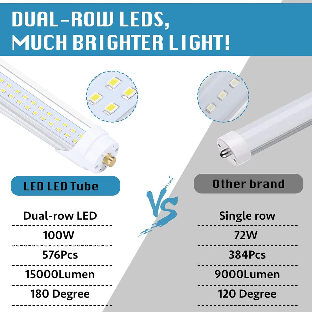 12-Pack, 8 Foot LED Bulbs, 100W 15000lm 6000K Cold White, Super Bright, T8 T10 T12 LED Tube Lights, FA8 Single Pin LED Lights, Clear Cover, 8 Foot LED Bulbs to Replace Fluorescent Light Bulbs