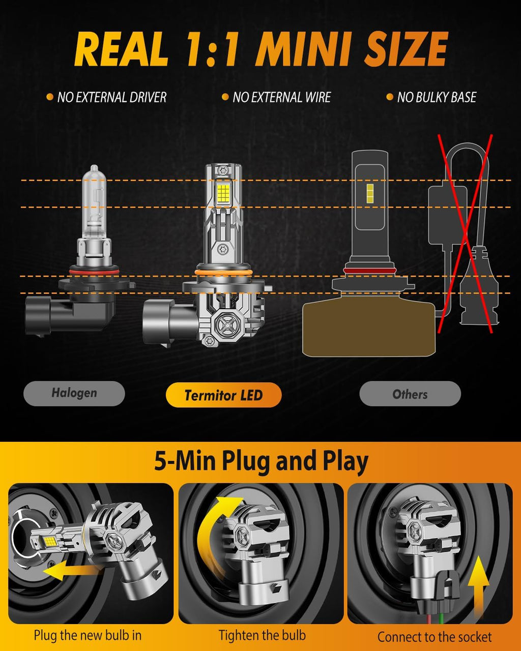 FAHREN Upgraded 9012 LED Bulbs, 60000LM 1000% Ultra-Bright, Real 1:1 Mini Size, Hir2 Light Bulb Halogen Replacement, 6500K Cool White, 70000HRS+ Lifespan, Quick Install No Adapter Needed, Pack of 2