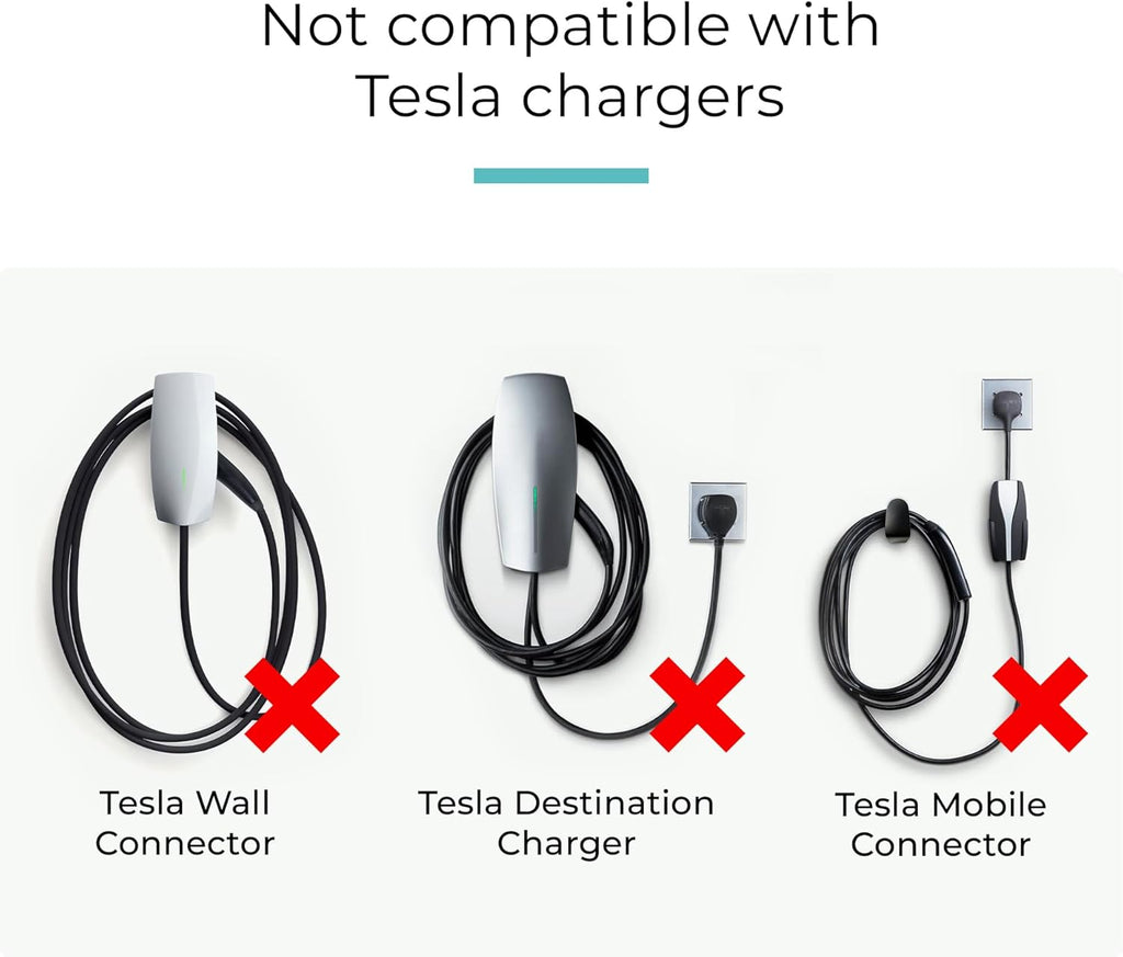 Lectron NEMA Socket Splitter for Level 2 EV Charger Installation - Power Your EV Charger and High-Powered Appliance from The Same Outlet (50 Amp NEMA 14-50 to NEMA 14-50 / NEMA 14-50 Splitter)