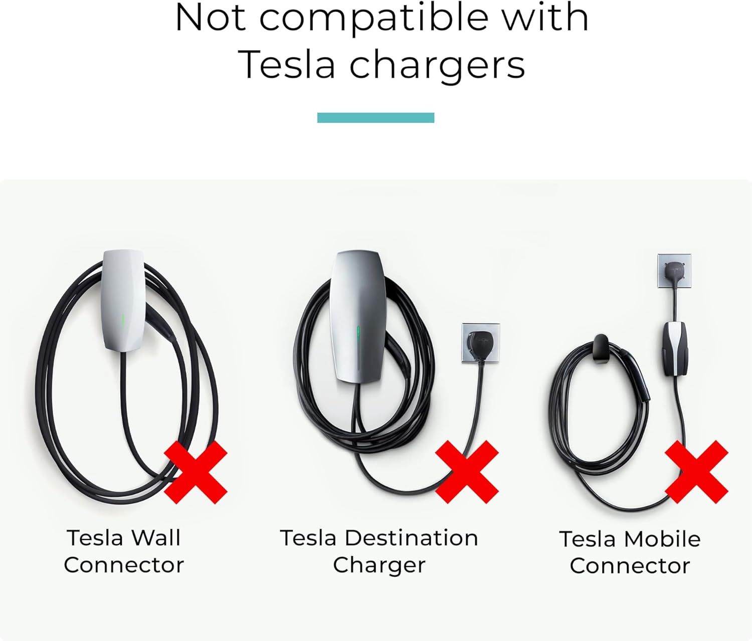 Lectron NEMA Socket Splitter for Level 2 EV Charger Installation - Power Your EV Charger and High-Powered Appliance from The Same Outlet (50 Amp NEMA 14-50 to NEMA 14-50 / NEMA 14-50 Splitter)