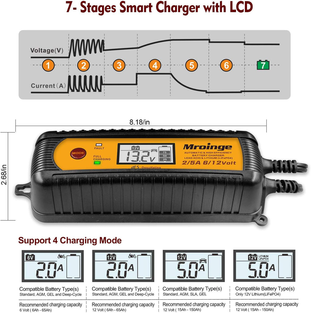 Car Battery Charger, Mroinge 5A 6V/12V Fully Automatic Smart Charger, Battery Maintainer, Trickle Charger and Battery Desulfator for Lead Acid and Lithium Batteries, with LCD Display, MBC050-LCD
