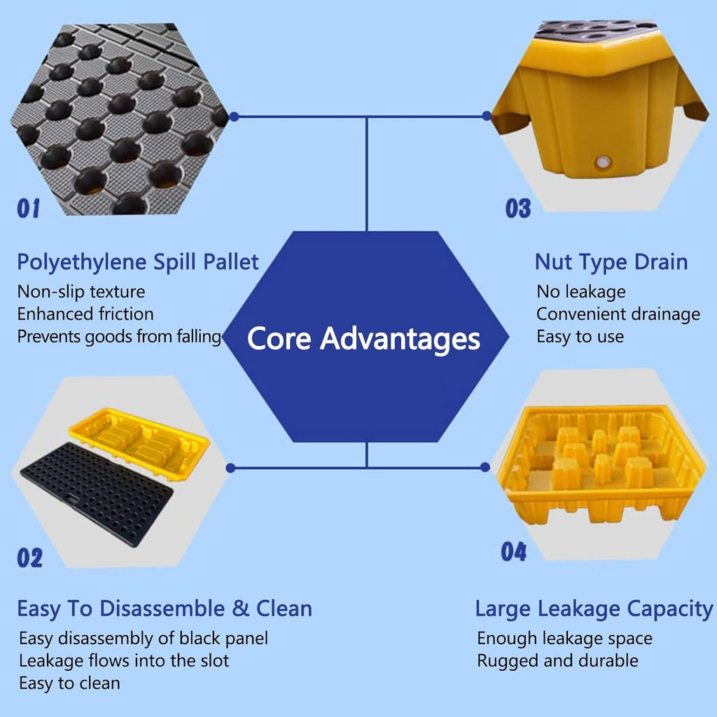 Drum Containment Spill Pallet, Industrial Nestable Oil Drums Leak-Proof Tray, Garage Storage Detachable Anti Slip Polyethylene Platform with Drain (Color : Yellow-2 Pack, Size : 26.6"x26.6"x