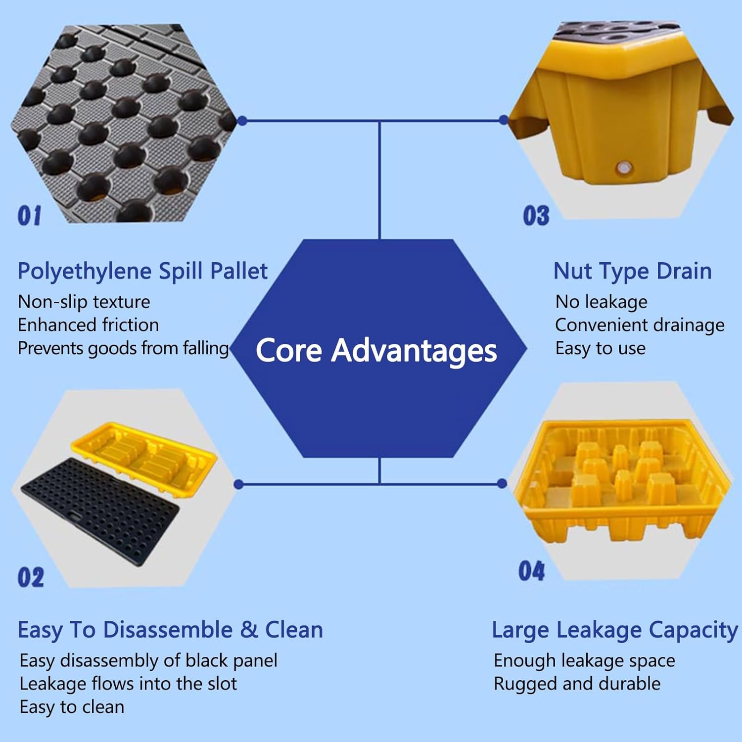 Drum Containment Spill Pallet, Industrial Nestable Oil Drums Leak-Proof Tray, Garage Storage Detachable Anti Slip Polyethylene Platform with Drain (Color : Yellow-2 Pack, Size : 26.2"x14.2"x