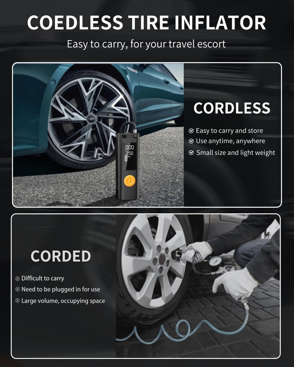 Tire Inflator Portable Air Compressor - 150PSI 4x Faster Portable Tire Inflator for Car - Air Pump For Car Tires with Digital Pressure AutoOff Smart Air Pump Suitable SUV, Bike and More (Orange)