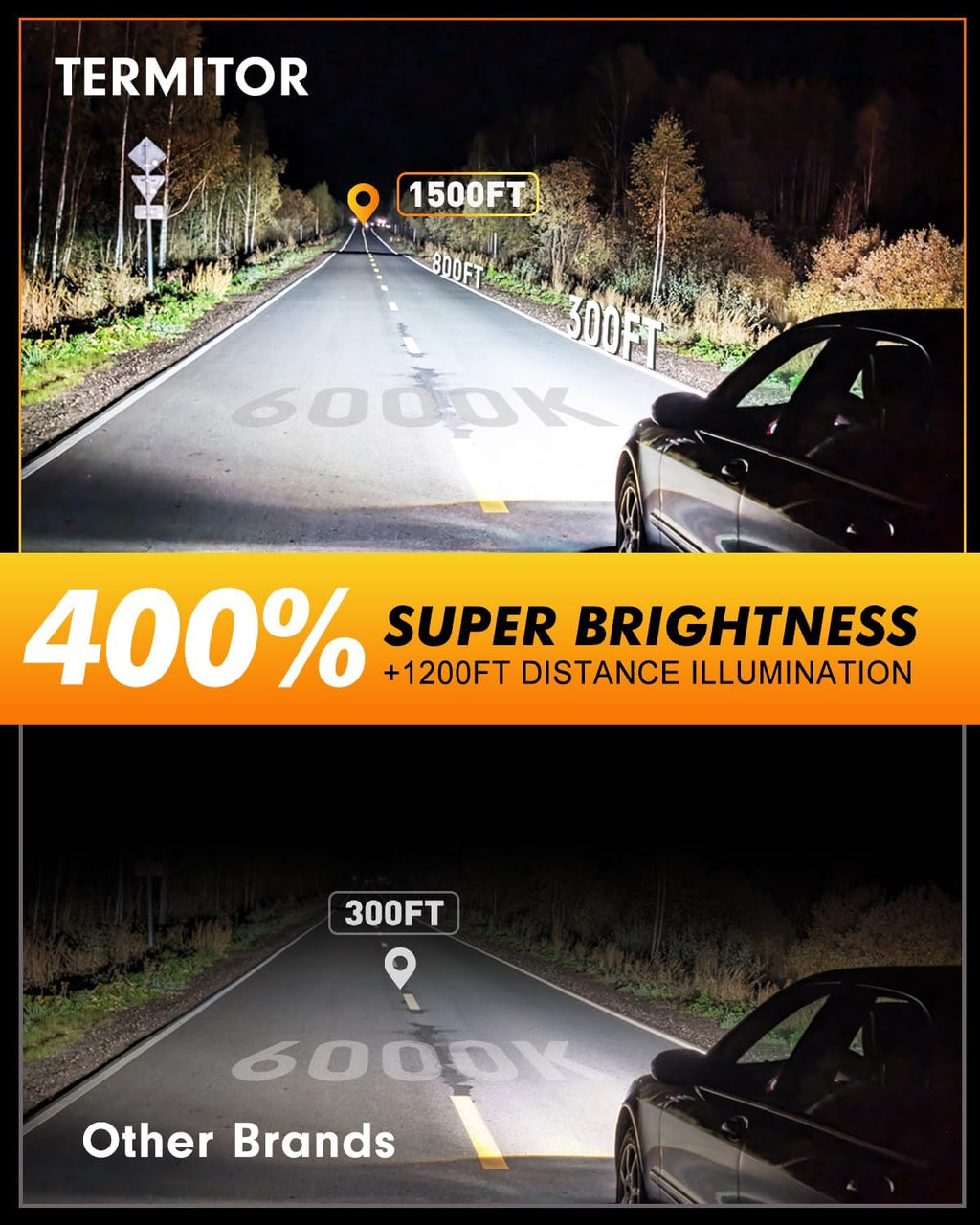 D1S Xenon HID Headlights Bulbs, 400% Enhanced Brightness, 6000K Cool White High/Low Beam, Replacement 66144 66140 85140 85415, IP68 with Metal Base, Plug and Play, Pack of 2