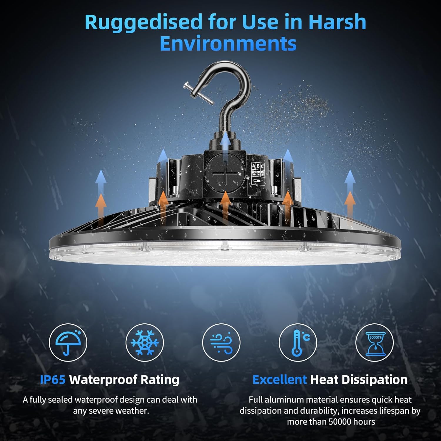 480V LED High Bay Light 300W 240W 200W Adjustable UFO Light 42000LM ETL DLC Listed Dimmable High Bay LED Shop Lights 5000K Daylight IP65 Waterproof Commercial Bay Lighting for Warehouse Factory