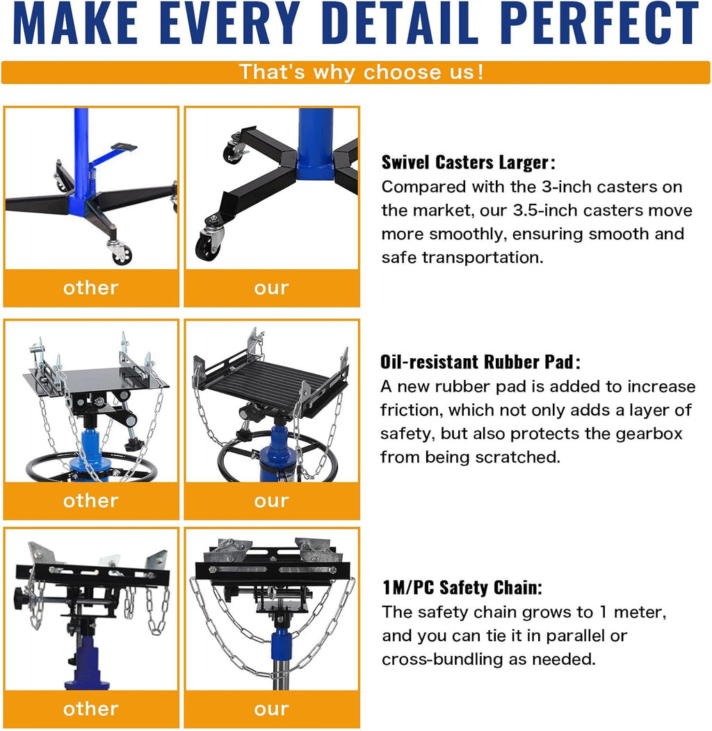 Transmission Jack with 1 Stage Hydraulic Ram, 1322 LBS Hydraulic Telescoping Transmission Jack with Foot Pedal & 360° Swivel Wheels, Heavy-Duty Garage/Workshop Jacks for Car/Truck Repairs, Blue