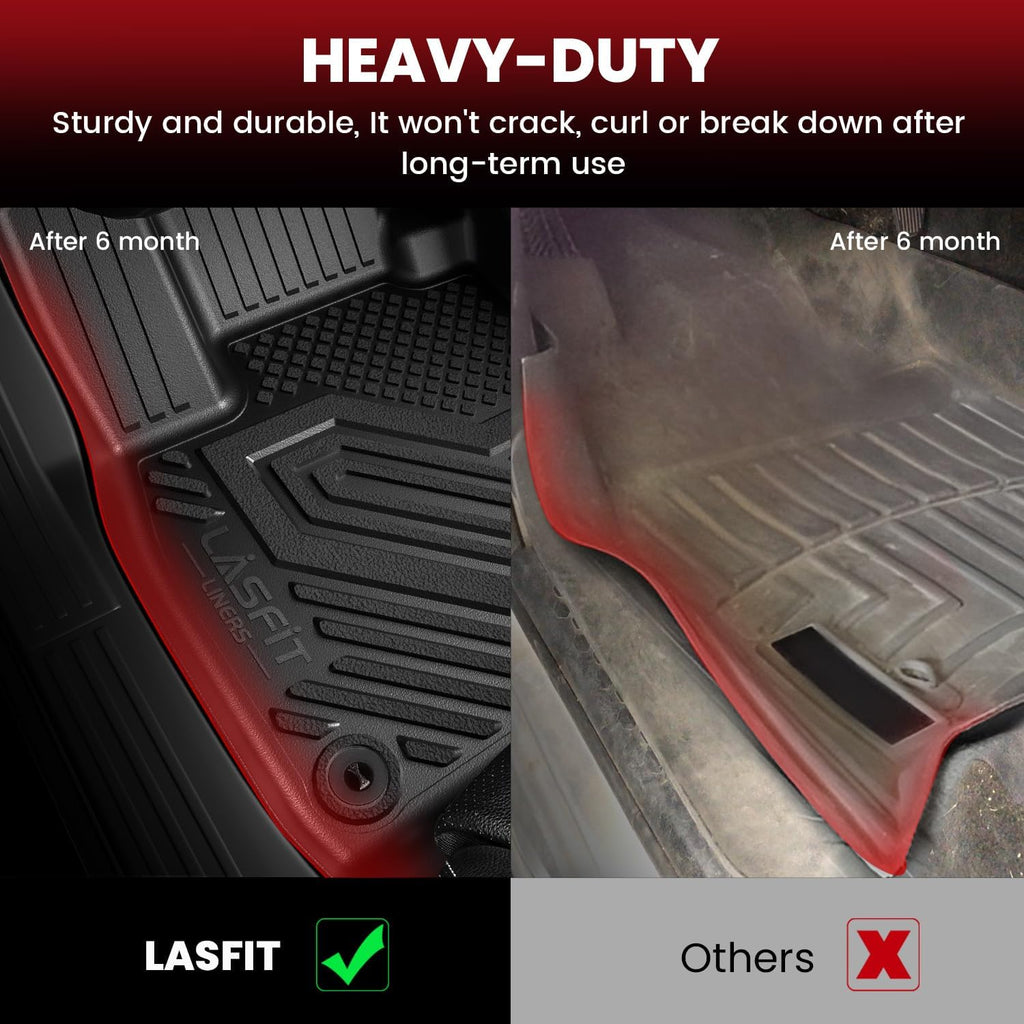 LASFIT Front Floor Mats for Ford Transit Connect 2014-2021 Vinyl Floor with Floor Posts All Weather Protector TPE Car Floor Liner for Transit Vans, 1st Row Only, Black