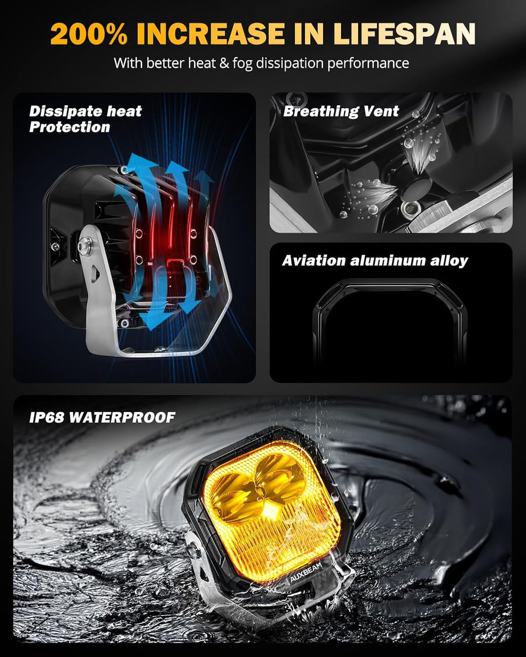 Auxbeam Color Play Series 3 Inch LED Pods, Offroad Light with Amber/White DRL & Turn Signal 100W Spot Flood Combo Beam Off Road Lighting Fog Cube Ditch Light Bar for 4x4 Jeep Truck, 2 Years Warranty