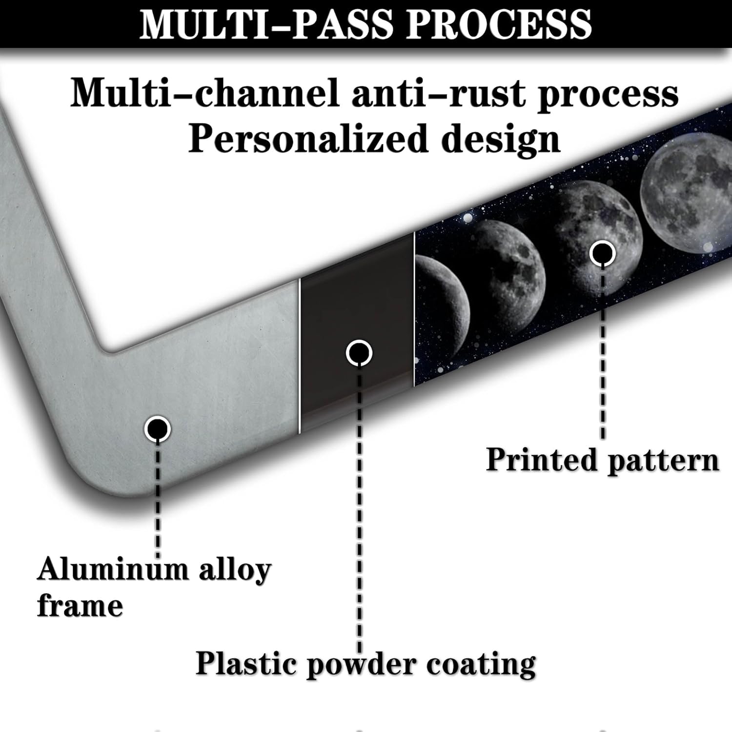 Automotive Exterior Accessories Black and White License Plate Frames Celestial Moon Phases Aluminum Metal Car Accessory 2 Pack with Screw Covers Set