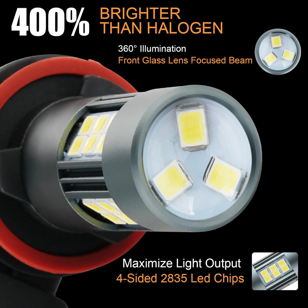 H11 LED Bulbs, H8 H16 Fog Light 6500K Cool White, Pack of 2