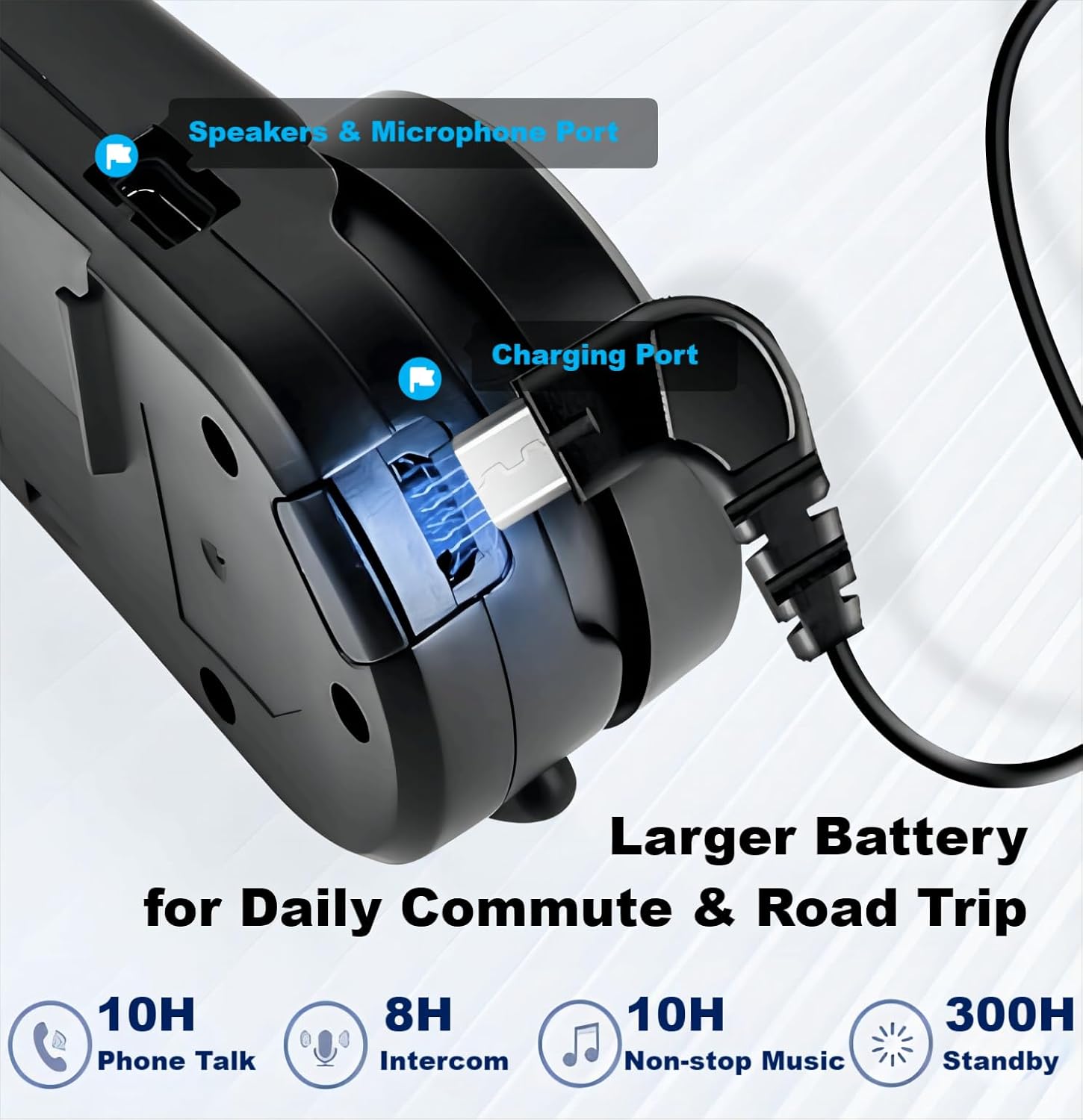 Fodsports FX6 Motorcycle Bluetooth Headset, 6 Riders Group Motorbike Bluetooth Intercom, 1000m Motorcycle Helmet Communication Systems/Voice Dial/Universal Pairing/FM Radio (1 Pack)