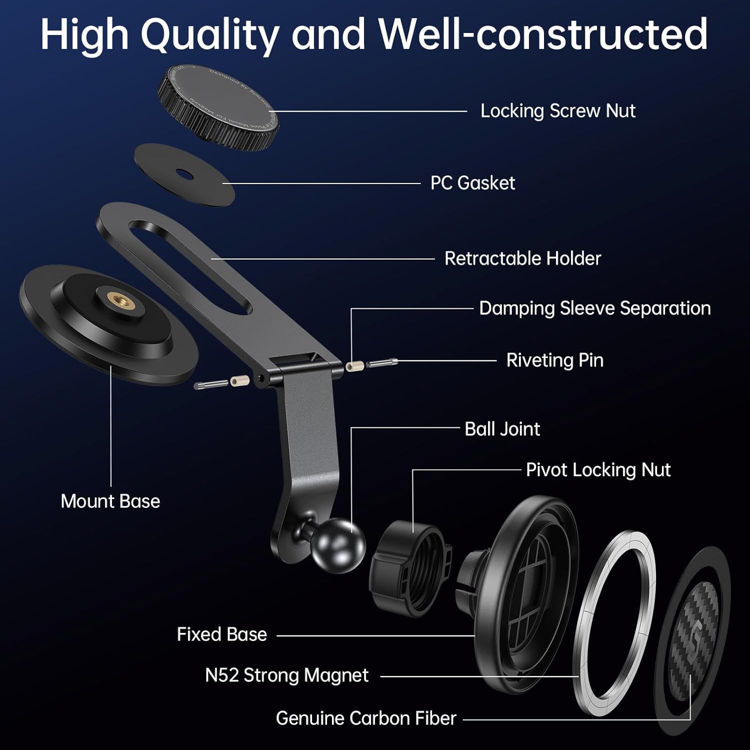 SYNCWIRE Fits MagSafe Car Mount for Universal Dashboard, Tesla Screen, Magnetic Phone Holder for Car, Foldable Aluminum Alloy Arm, Super Stable Car Mount for iPhone 16 Pro Max 15 14 13 12&All Phones