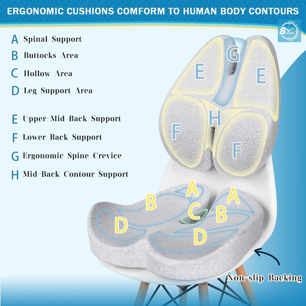 BEAUTRIP Seat Cushion & Lumbar Support Pillow for Office Chair, Car & Wheelchair - Ergonomic Coccyx Cushion for Tailbone, Sciatica & Back Pain Relief - Extra-Dense Charcoal Memory Foam Chair Cushions
