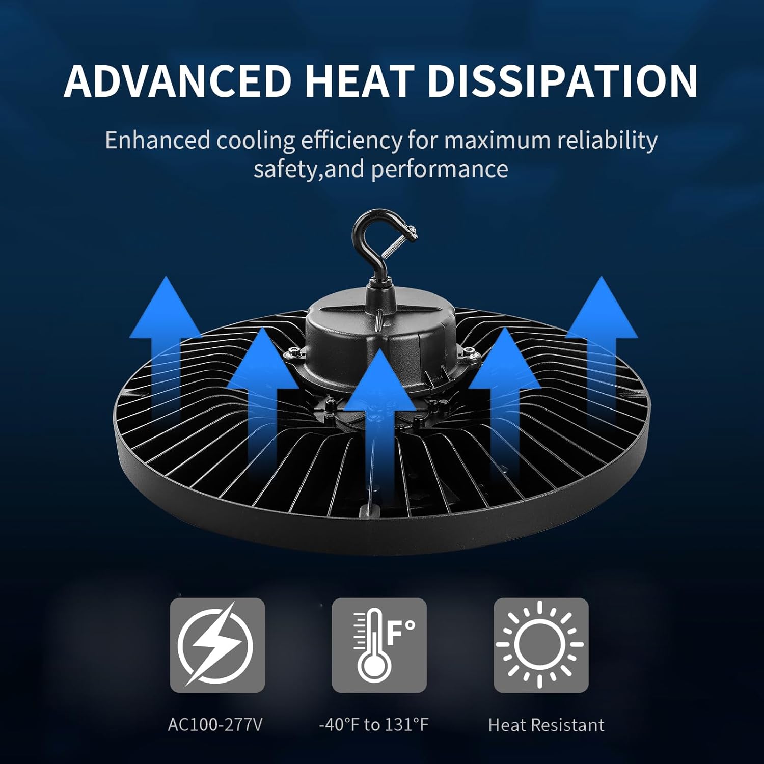 UFO High Bay Light,150W LED Shop Lights,3000K 4000K 6500K LED Garage Light with US Plug Cord, 0-10V Dimmable,Commercial Bay Lighting for Gym Factory Warehouse Barn