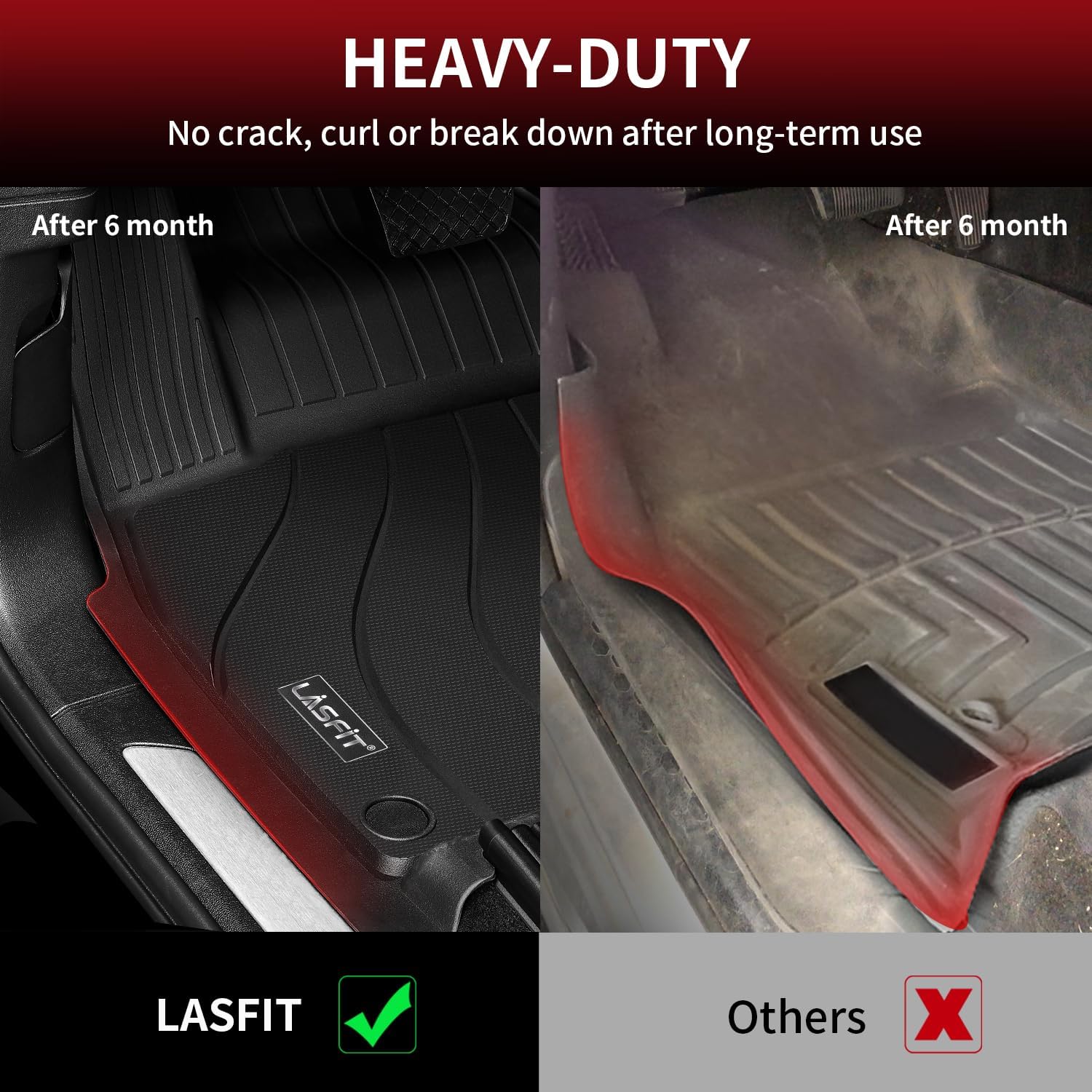 LASFIT Floor Mats for Porsche Cayenne 2019-2025 All Weather Floor Liner TPE Custom Fit 1st & 2nd Row Rubber Car Mats for Porsche Cayenne Automotive Accessories, Black, Easy to Clean